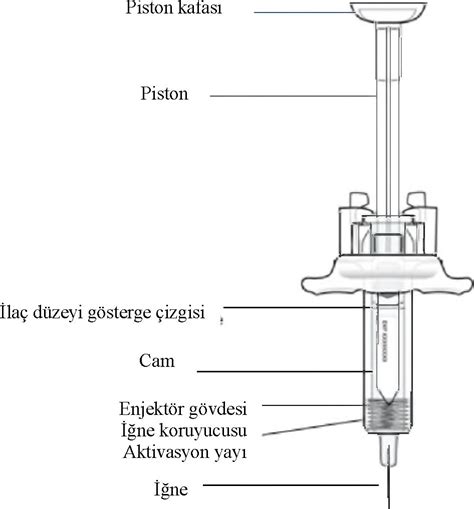 Bristol Myers Squibb İlaç Orencia Subkutan 125 mg 4 Enjektör